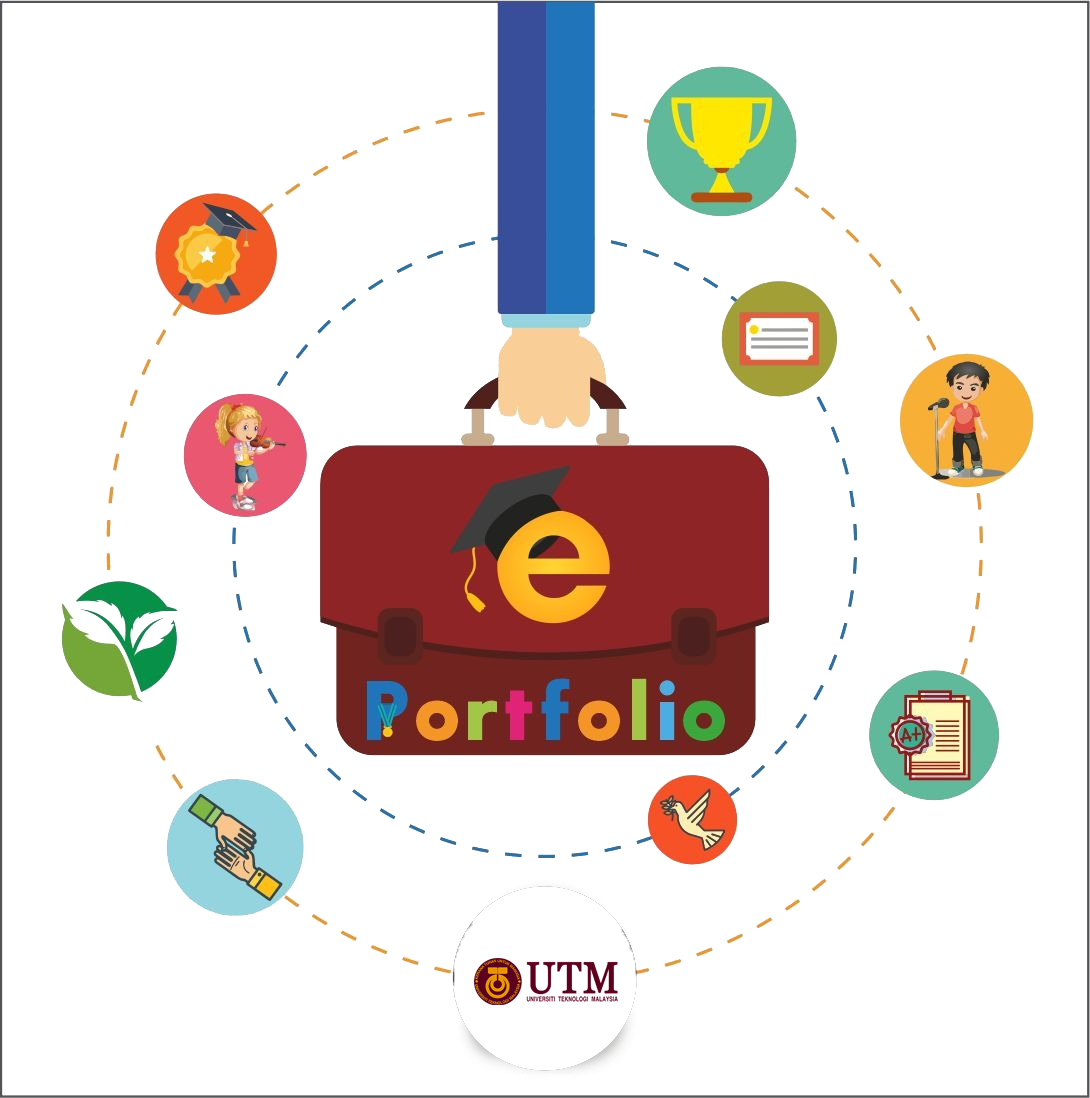 eportfolio