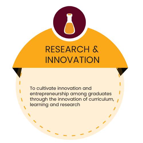 RESEARCH & INNOVATION